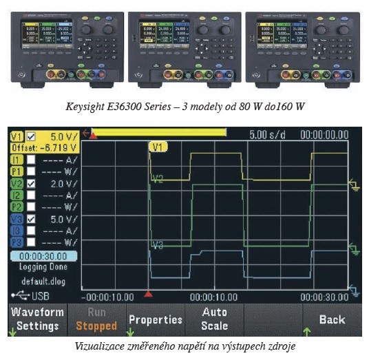 Programovatelné stejnosměrné napájecí zdroje Keysight E36300 SeriesII